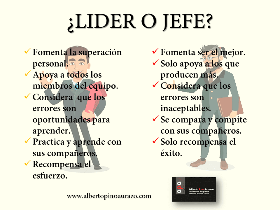 ¿Líder o Jefe?